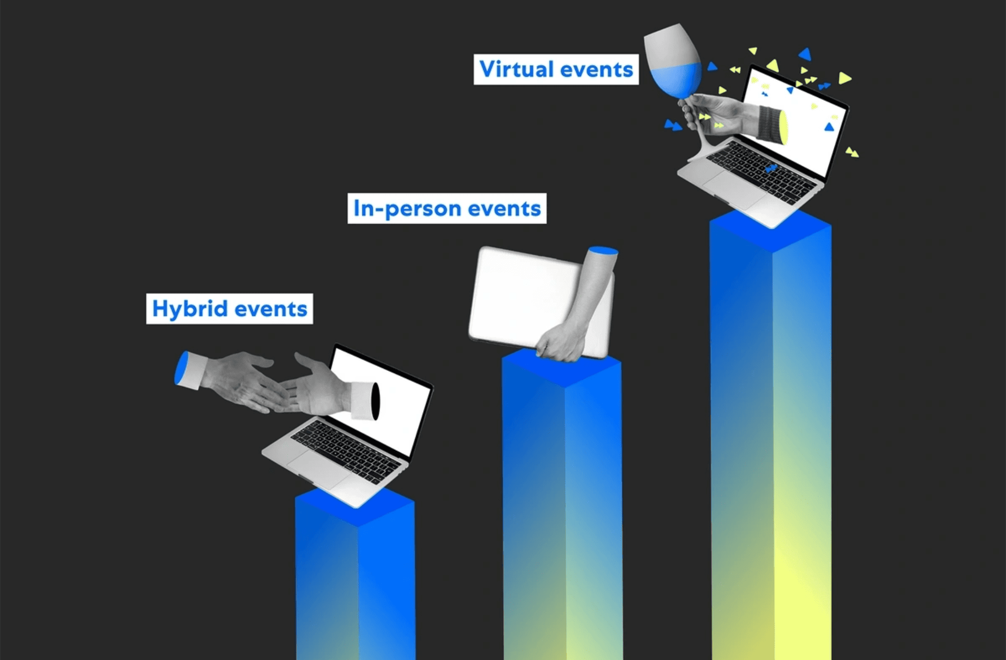 Event Trends